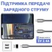 Переходник USB-C Female to USB-A Male OTG Dynamode (DM-AD-USB-CA)