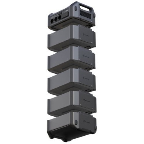 Зарядная станция Segway CUBE 1000, 2200W, 1024W/h + панель 250W (AA.13.04.02.0004-SET250)