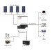 Сонячний інвертор Must PV18-3224VPM, 3200W, 24V (PV18-3224VPM)