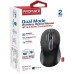 Мышка Promate Ken Wireless/Bluetooth Black (ken.black)