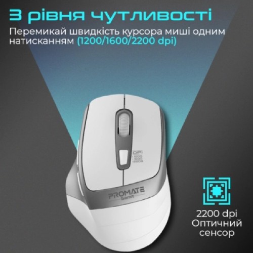 Мышка Promate Samit Wireless White (samit.white)