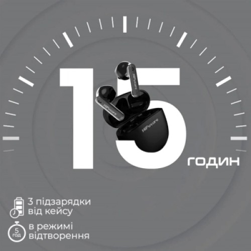 Наушники HiFuture ColorBuds2 White (colorbuds2.white)