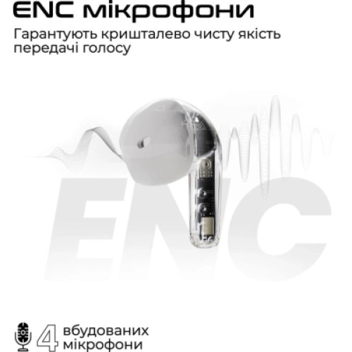 Наушники HiFuture FlyBuds3 White (flybuds3.white)