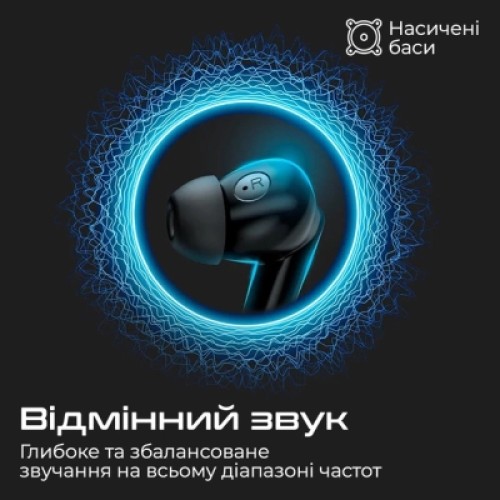 Наушники HiFuture SonicBliss White (sonicbliss.white)