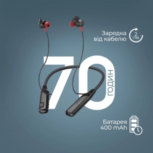 Наушники Promate Blend Black (blend.black)