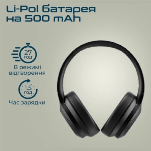 Наушники Promate Concord ANC Black (concord.black)