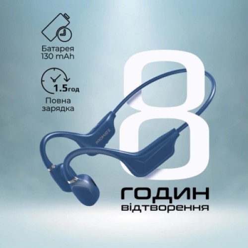 Наушники Promate Ripple Blue (ripple.blue)