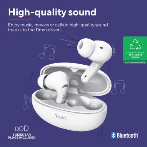 Наушники Trust Yavi Earbuds White (25172)