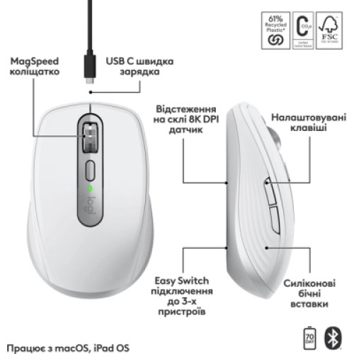 Мышка Logitech MX Anywhere 3S для MAC Wireless Pale Grey (910-006946)
