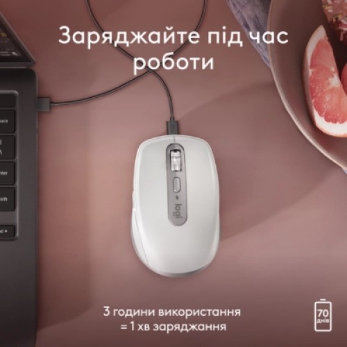 Мышка Logitech MX Anywhere 3S для MAC Wireless Pale Grey (910-006946)