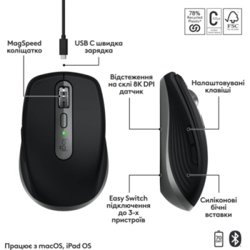Мышка Logitech MX Anywhere 3S для MAC Wireless Space Grey (910-006947)