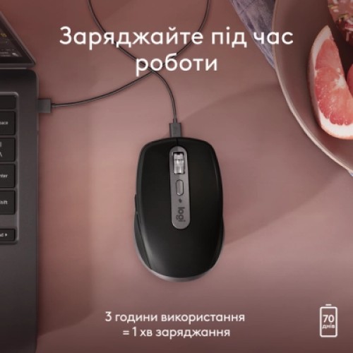 Мышка Logitech MX Anywhere 3S для MAC Wireless Space Grey (910-006947)