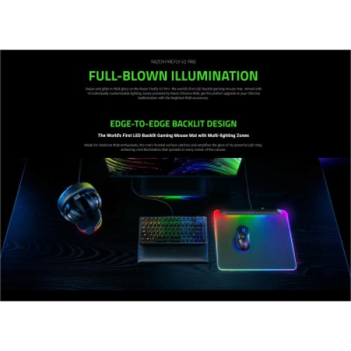 Коврик для мышки Razer Firefly V2 Pro White (RZ02-04920200-R3M1)