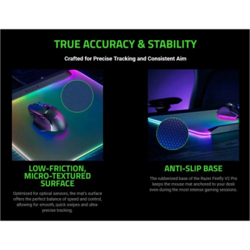 Коврик для мышки Razer Firefly V2 Pro White (RZ02-04920200-R3M1)