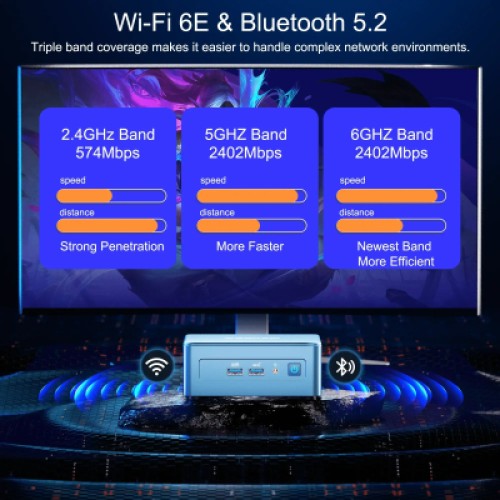 Компьютер GEEKOM Mini IT13 / i7-13620H, 32GB, SSD 1TB, WIN11 Pro (GMIT13i713620-321T-EU)