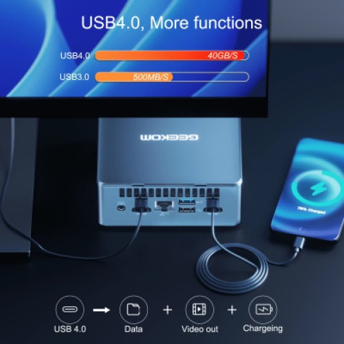 Компьютер GEEKOM Mini IT13 / i7-13620H, 32GB, SSD 1TB, WIN11 Pro (GMIT13i713620-321T-EU)