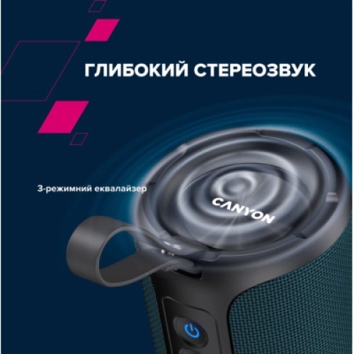 Акустическая система Canyon OnMove 15 EQ TWS IPX6 Dark Blue (CNE-CBTSP15BK)
