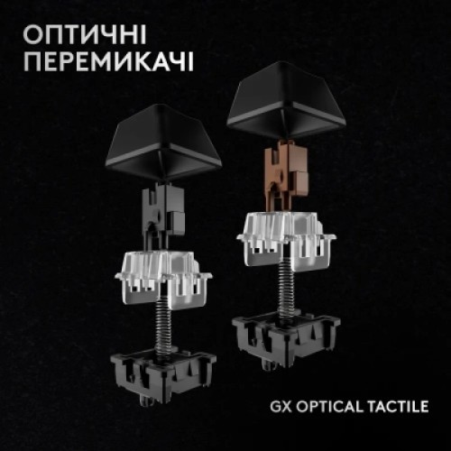 Клавиатура Logitech G Pro X 60 Lightspeed GX Tactile Wireless/Bluetooth UA Black (920-011911)