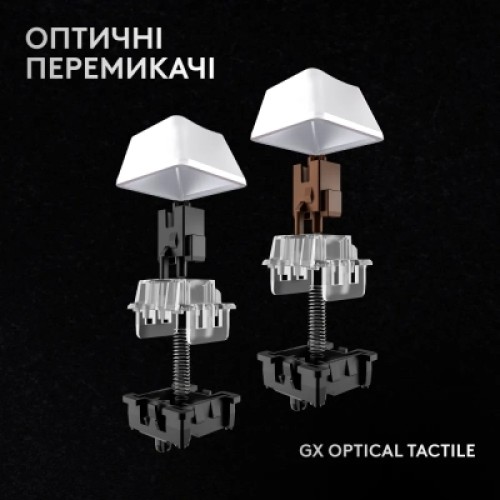 Клавиатура Logitech G Pro X 60 Lightspeed GX Tactile Wireless/Bluetooth UA White (920-011930)