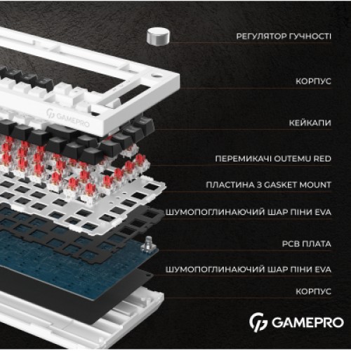 Клавиатура GamePro MK160W Hot-Swap Red Swich RGB USB UA White (MK160W)