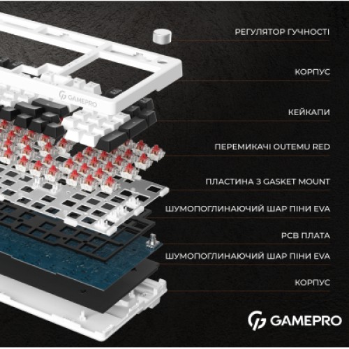 Клавиатура GamePro MK170W Hot-Swap Red Swich RGB USB UA White (MK170W)