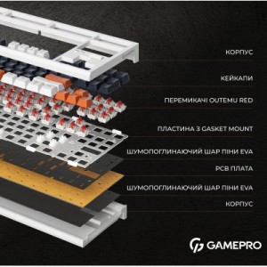Клавиатура GamePro MK180W Hot-Swap Red Swich RGB USB UA White (MK180W)