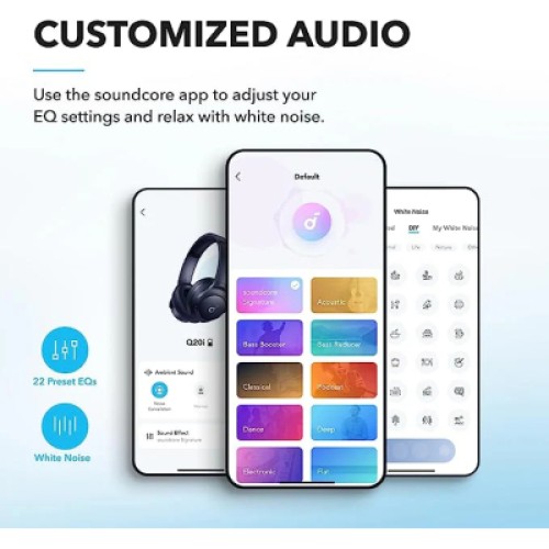 Наушники Anker SoundCore Q20i Blue (A3004G31)