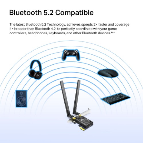 Сетевая карта Wi-Fi TP-Link ARCHER-TX55E