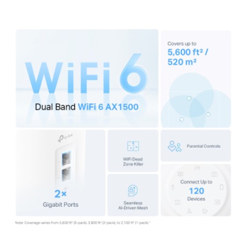 Точка доступа Wi-Fi TP-Link DECO-X10-3-PACK