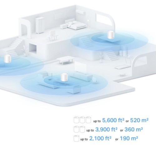 Точка доступа Wi-Fi TP-Link DECO-X10-3-PACK
