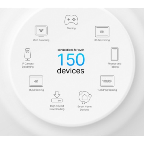Точка доступа Wi-Fi TP-Link DECO-X50-POE-2-PACK