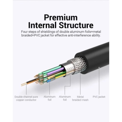 Кабель мультимедийный DVI to DVI 24+1pin 1.5m 2K 60Hz Dual Linik VENTION (EAABG)