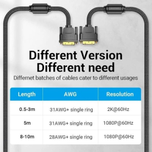 Кабель мультимедийный DVI to DVI 24+1pin 8.0m 2K 60Hz ferrite Vention (EAEBK)