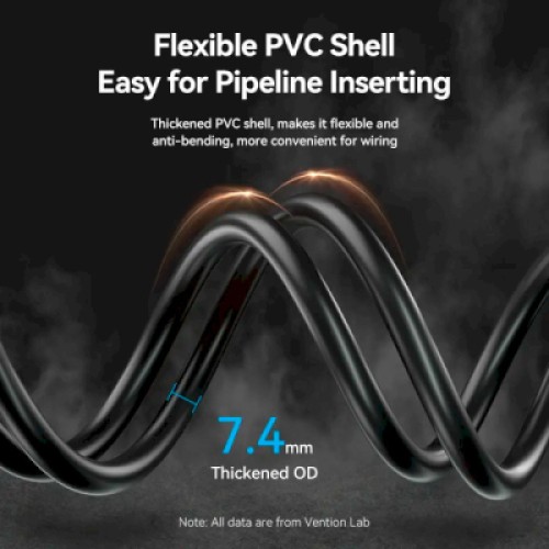 Кабель мультимедийный HDMI M to HDMI F 2.0m V2.0 4K 60Hz PVC Vention (AHCBH)