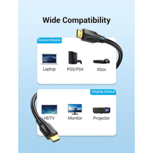 Кабель мультимедийный HDMI M to HDMI M 3.0m V2.1 8K60Hz VENTION (AANBI)