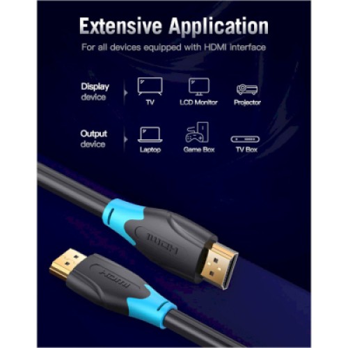 Кабель мультимедийный HDMI to HDMI 2.0m V2.0 4K 30Hz PVC Vention (AACBH)