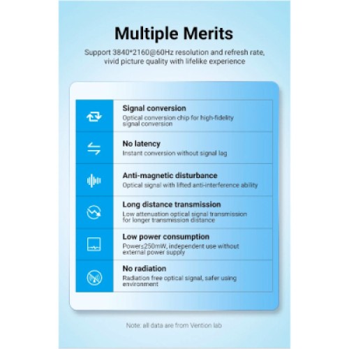 Кабель мультимедийный HDMI to HDMI 50.0m V2.0 Optical 4K 60Hz 18Gbps Dolby 7.1 PVC Black Zinc Alloy VENTION (ALABX)