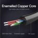 Кабель мультимедийный Jack 3.5mm M to 2X 3.5mm F Stereo Splitter Vention (BBSBY)