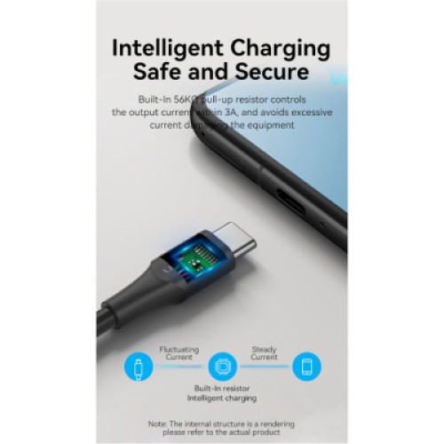 Дата кабель USB 2.0 AM to Type-C 0.5m 3.0A (18W) PVC VENTION (CTHBD)