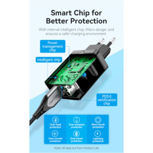 Зарядное устройство Vention 2xUSB 36W (2xUSB-A) QC3.0 black (FBAB0-EU)