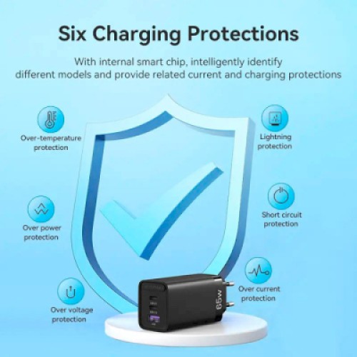 Зарядное устройство Vention 3xUSB 65W (2xUSB-C+USB-A) PD3.0+QC4.0 black (FEDB0-EU)