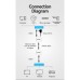 Адаптер HDMI via UTP up to 60m w/Power adapter(RX/TX) V1.4 1080p 60Hz 3D DD7.1 Vention (AKGH0-EU)