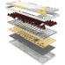 Клавиатура A4Tech Bloody S87 RGB BLMS TKL USB Energy White (4711421993708)