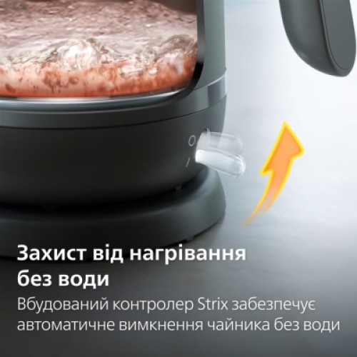 Электрочайник Philips HD9314/90