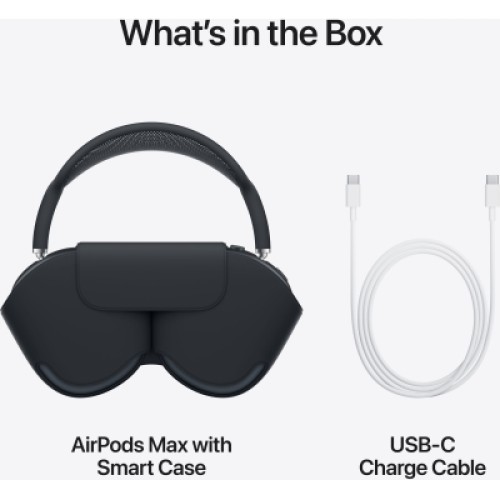 Наушники Apple AirPods Max (2nd generation) Blue (MWW63ZE/A)
