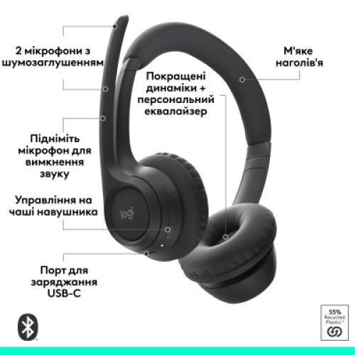 Наушники Logitech Zone 305 for Business Bluetooth Black (981-001458)