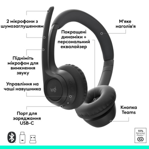 Наушники Logitech Zone 305 for Business Wireless/Bluetooth Teams Black (981-001451)