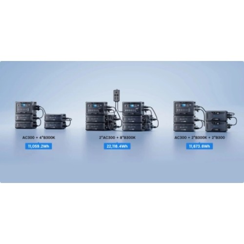 Дополнительная батарея для зарядной станции BLUETTI B300K 2764.8Wh (B300K)
