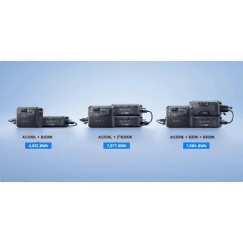 Дополнительная батарея для зарядной станции BLUETTI B300K 2764.8Wh (B300K)
