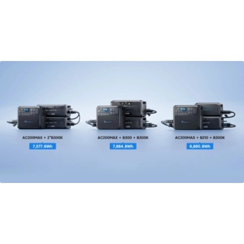 Дополнительная батарея для зарядной станции BLUETTI B300K 2764.8Wh (B300K)